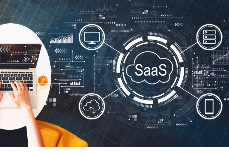B2B SaaS Marketing Channels